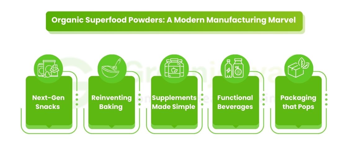 organic superfood powders in bulk